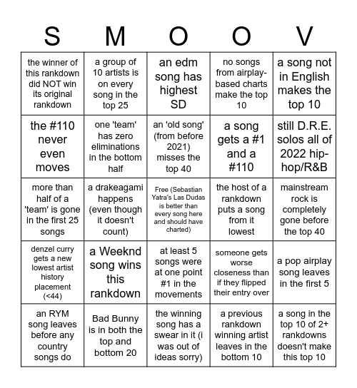 all stars bingo Card