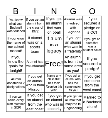 SCP Bingo! Bingo Card