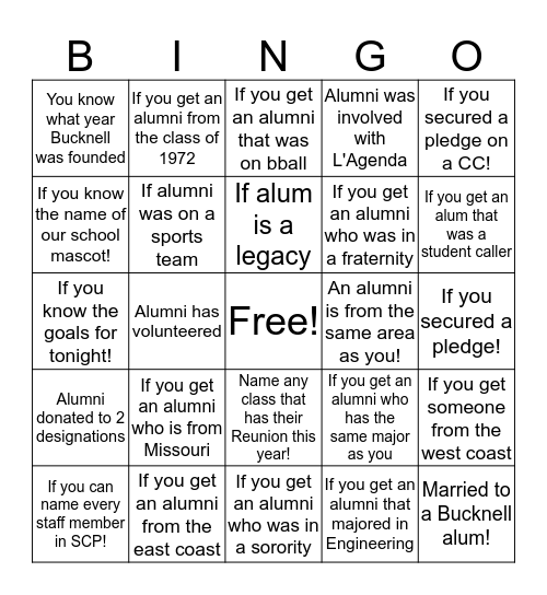 SCP Bingo! Bingo Card