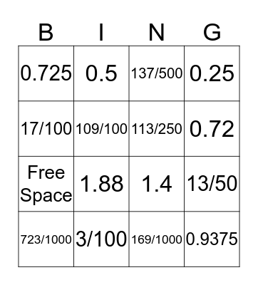 Fractions and Decimals Bingo Card