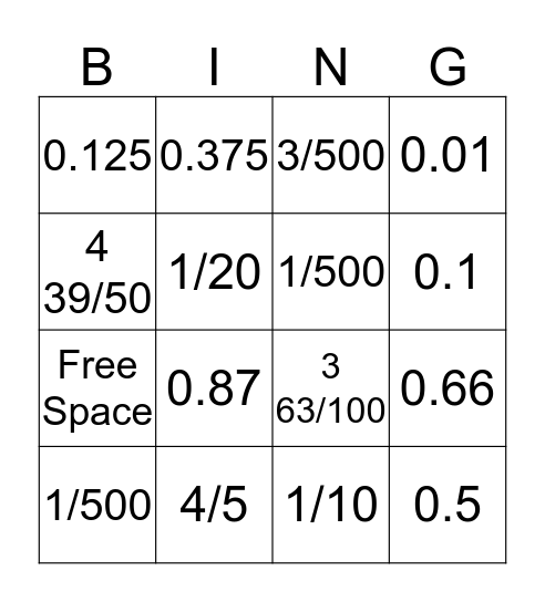 Fractions/Decimals Bingo Card