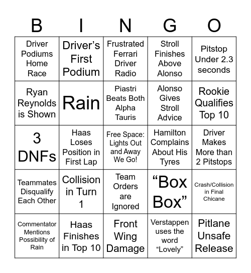 Jed’s Birthday Bingo Card