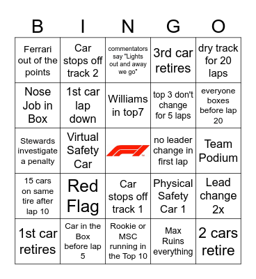 British GP 2023 Bingo Card