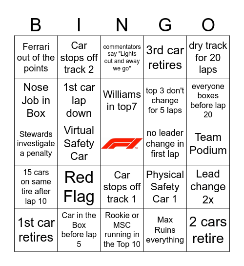 British GP 2023 Bingo Card