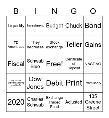 Schwingo Bingo Card