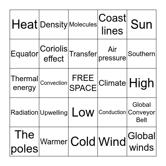 Unit 4 Currents and Climate Review Bingo Card