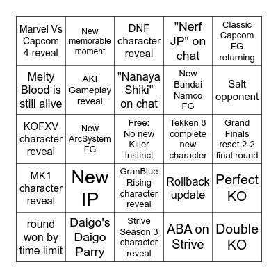 EVO 2023 Bingo Card