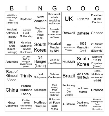 Disclosure Bingo Card