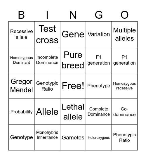 Genetics BINGO! Bingo Card