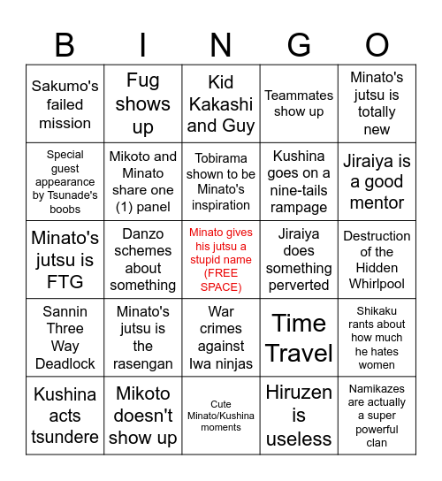 Minato's Oneshot Bingo Card