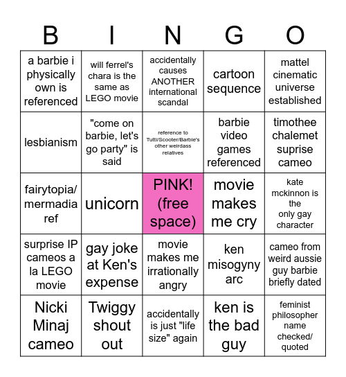 BARBIE MOVIE PREDICTIONS Bingo Card