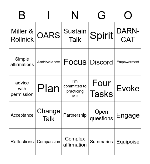 Motivational Interviewing Bingo Card