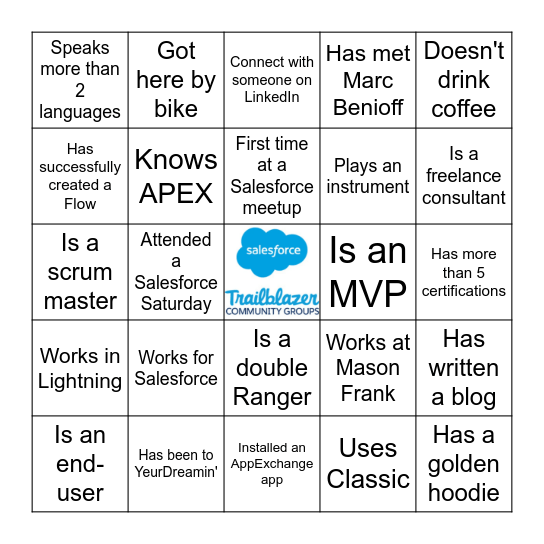 Salesforce User Groups Netherlands July 2023 Bingo Card