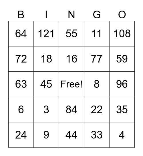 Multiplication Bingo Card