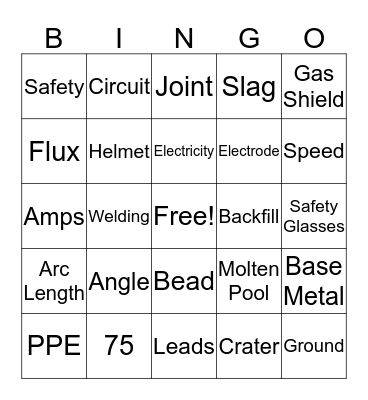 Ian Wolfe Welding Bingo Card