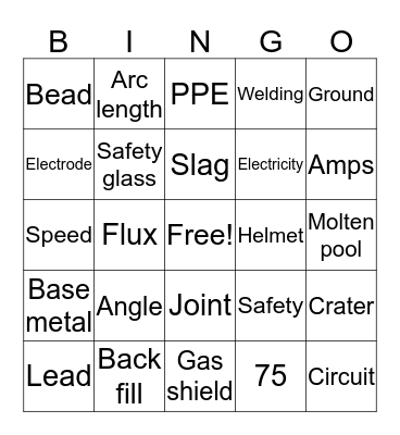 Zaiserbogart  Bingo Card
