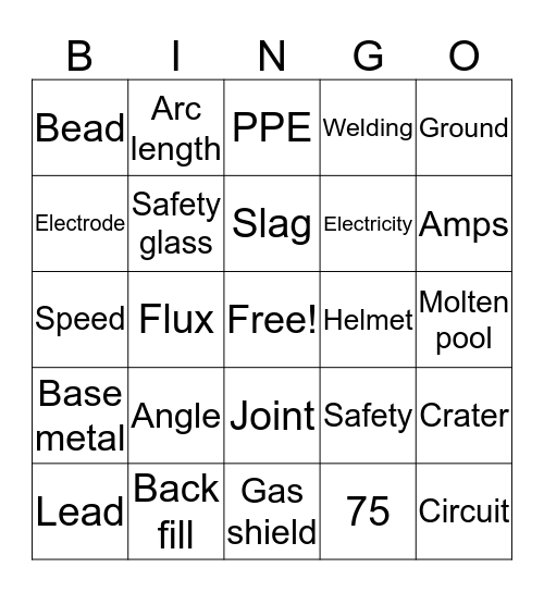 Zaiserbogart  Bingo Card