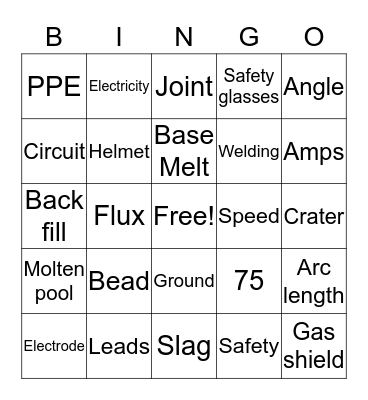 Daniel Booth Welding Bingo Card