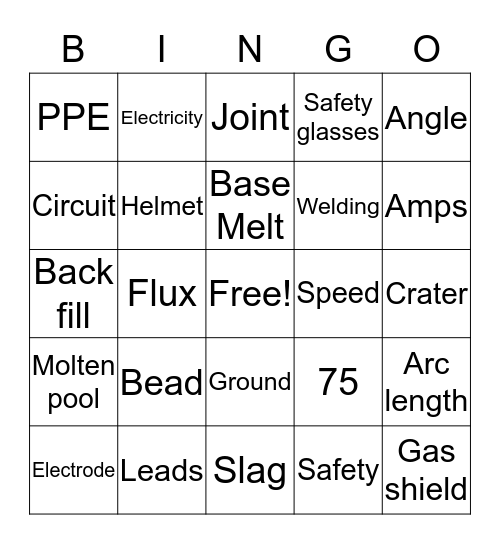 Daniel Booth Welding Bingo Card