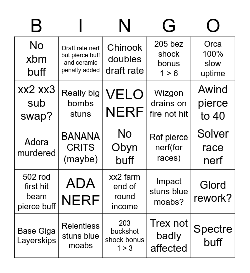 38.0 predictions Bingo Card