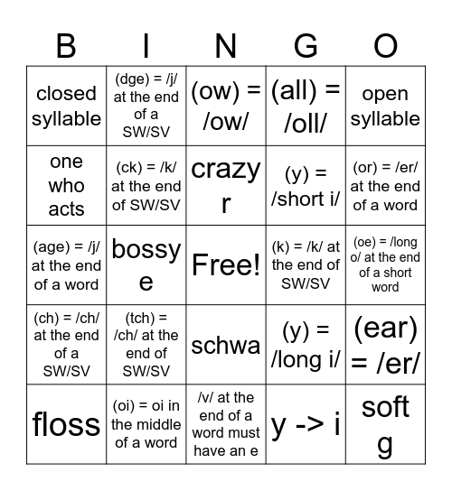 Call list Bingo Card