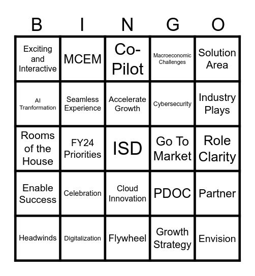 MCAPS Start Bingo Card