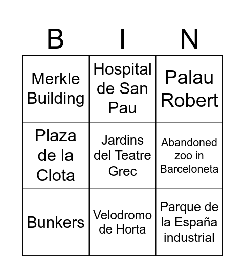 Random Locations in Birdbox Bingo Card