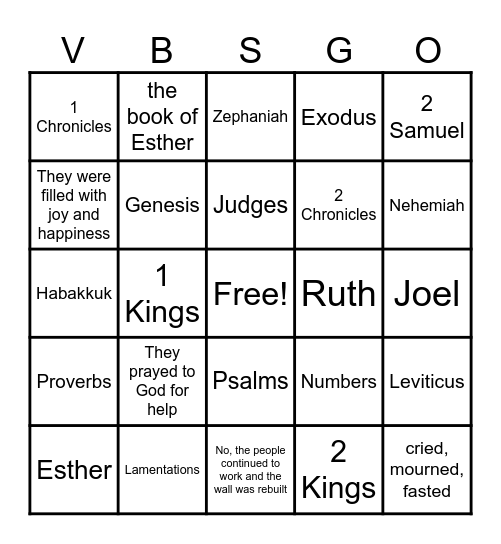 Books of the Bible Bingo Card