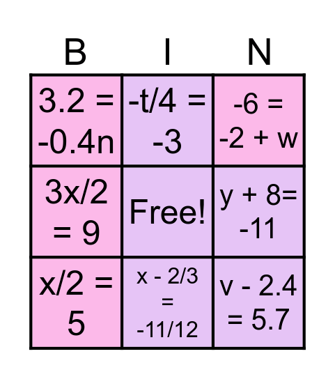 Equations Bingo Card