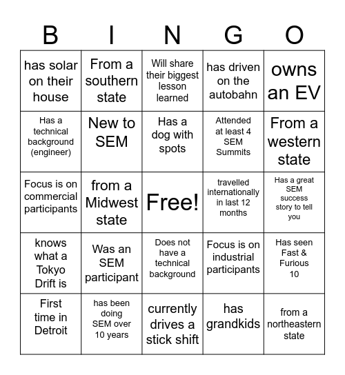 SEM Summit Bingo Card