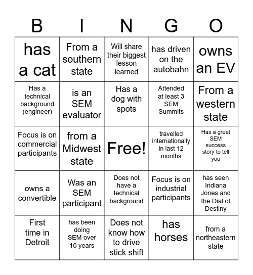 SEM Summit Bingo Card