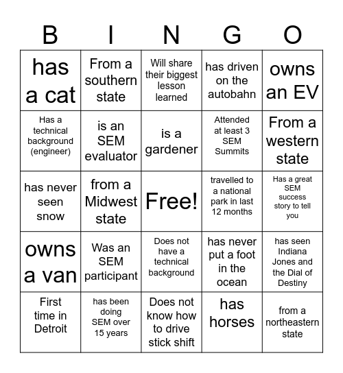 SEM Summit Bingo Card