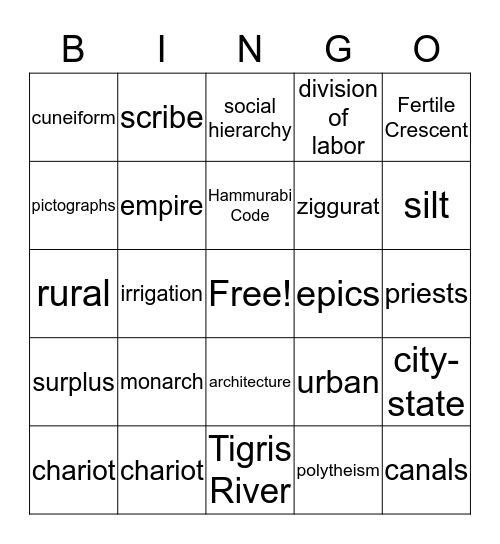 Ancient  Mesopotamia Bingo Card