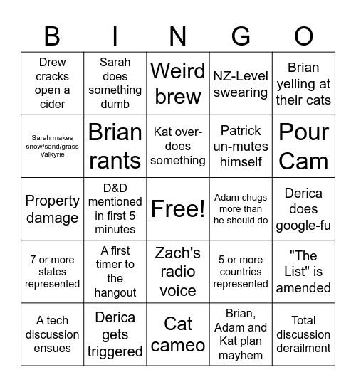 City Steading Hangout Bingo Card