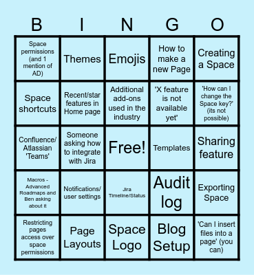 Confluence Training Bingo Card