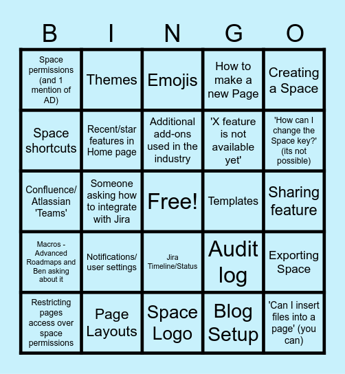 Confluence Training Bingo Card