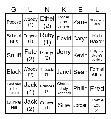 Gunkel Family  Bingo Card