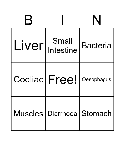 Digest-ingo Bingo Card