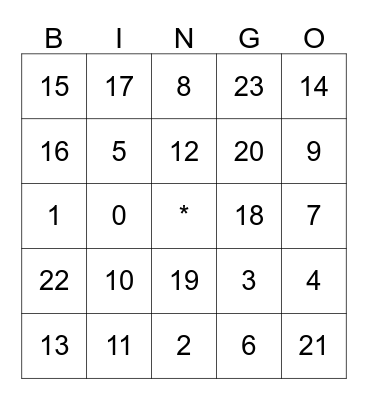 Math Facts Bingo Card