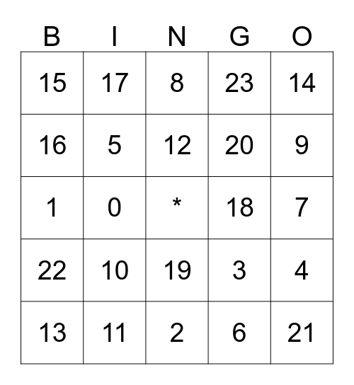Math Facts Bingo Card