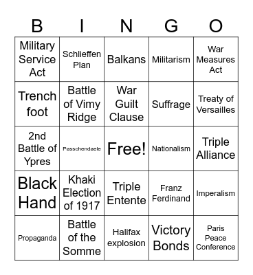 World War 1 Bingo Card