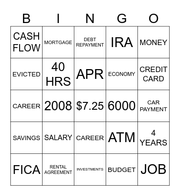 FINANCIAL LITERACY BINGO Card