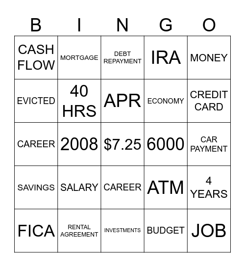 FINANCIAL LITERACY BINGO Card