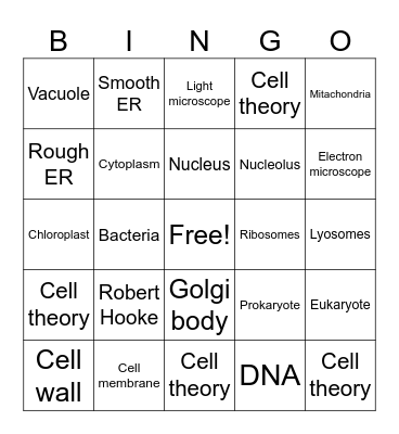 Cells Bingo Card