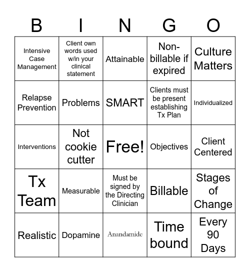 In-Service BINGO Card