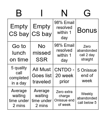 CUSTOMER SERVICE BINGO Card