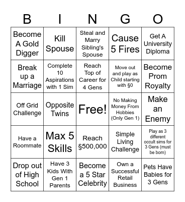 Sims 4 Expansion Bingo Card