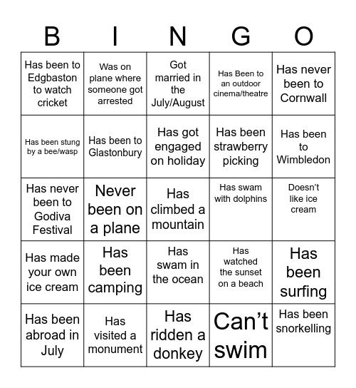 Find Someone who ........ Bingo Card