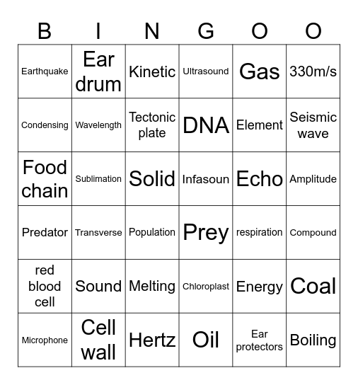 Sound bingo Card