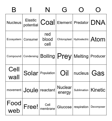 Science General Bingo Card